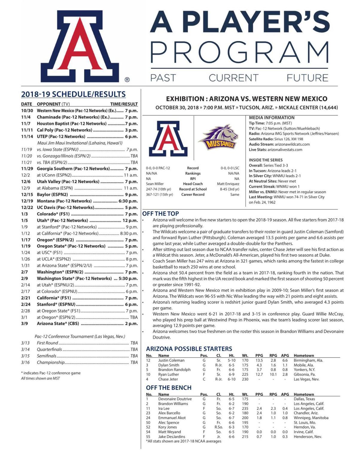 Arizona-WMNU game notes