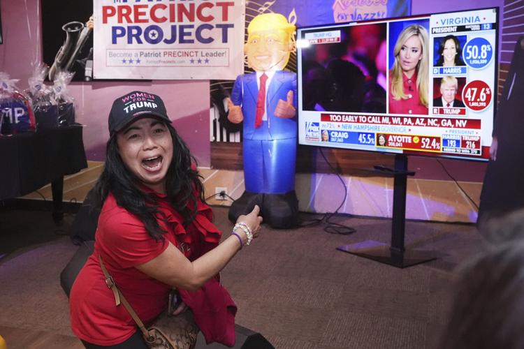 Election 2024 Women Voters