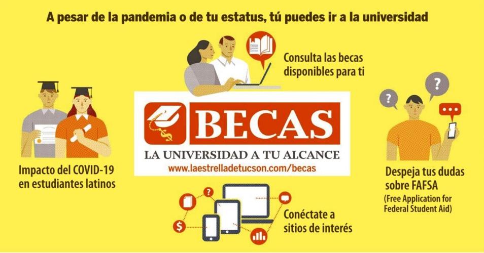 BECAS promo