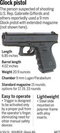 Gun used in shooting spree bought at Tucson store