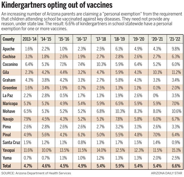 090822-tuc-news-vaccination-g1