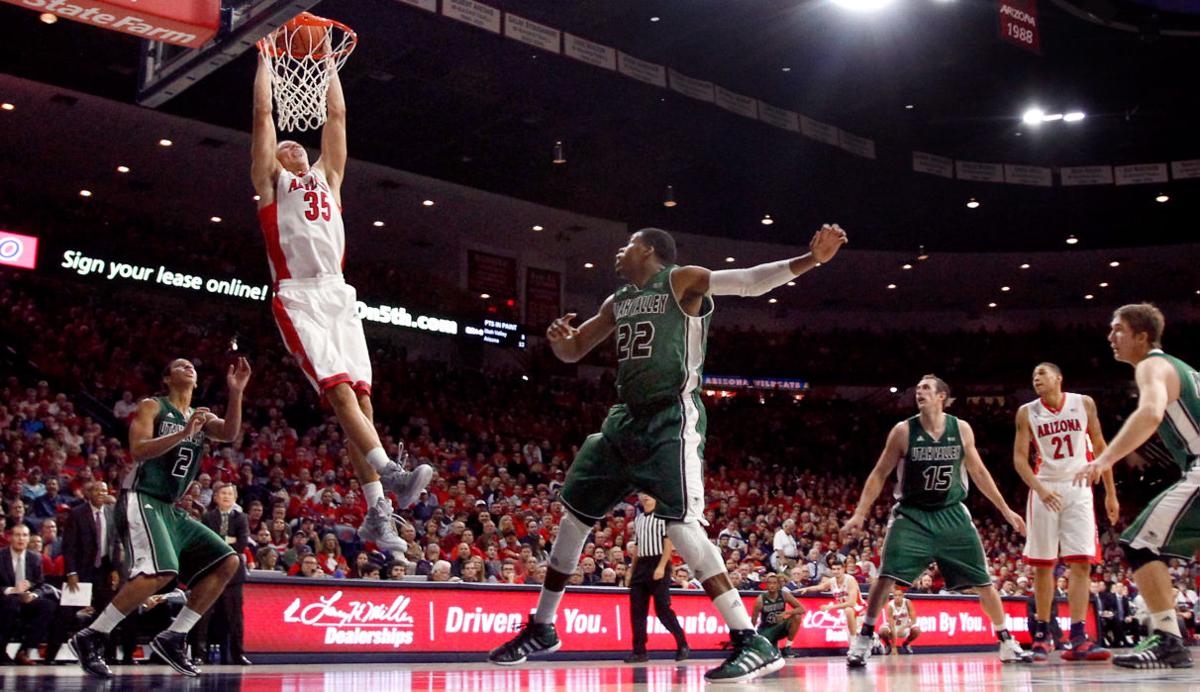 University of Arizona vs Utah Valley