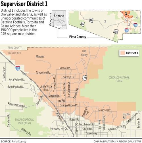 pima county map guide Supervisor District 1 Map Tucson Com pima county map guide
