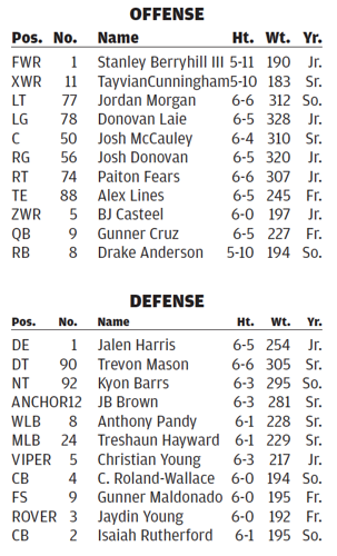 Screen Shot 2021-09-24 at 2.45.02 PM.png