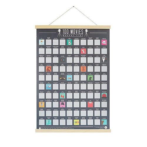 The List 2018