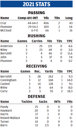 Screen Shot 2021-09-24 at 2.45.18 PM.png