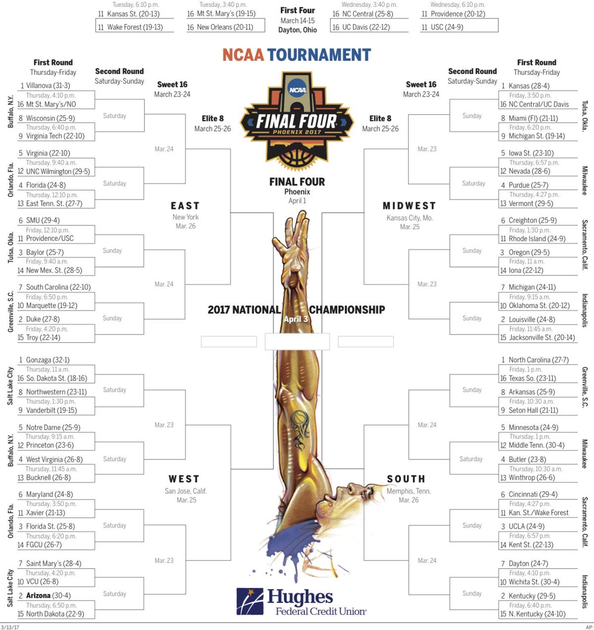 Gear up for March Madness with the Star's printable NCAA Tournament