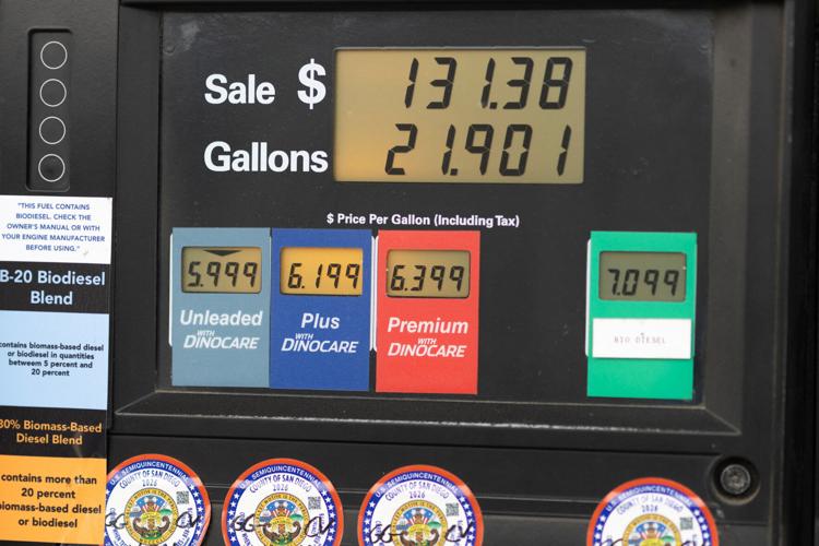 Price of gasoline on a gas pump in California (copy)