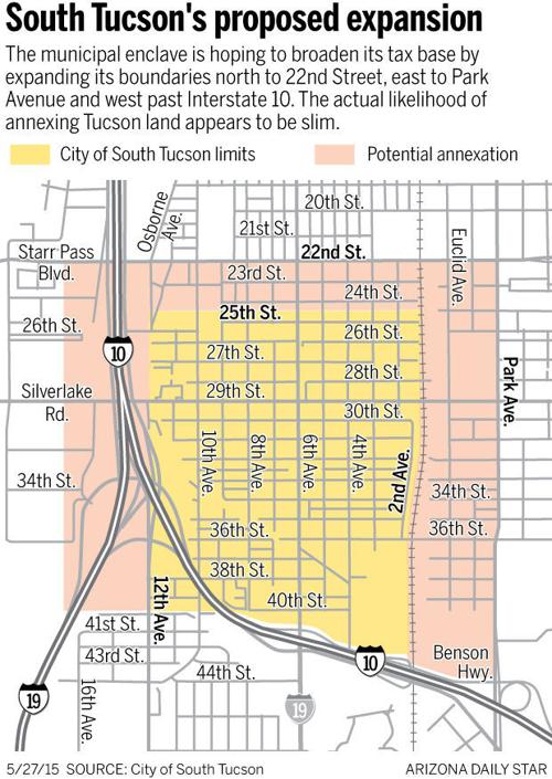 South Tucson's proposed expansion