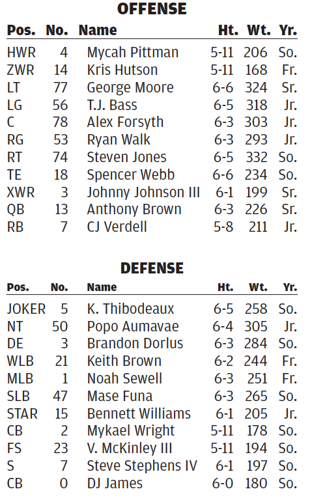 Screen Shot 2021-09-24 at 2.45.30 PM.png