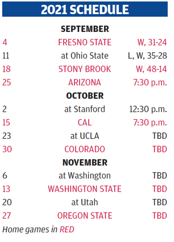 Screen Shot 2021-09-24 at 2.45.41 PM.png