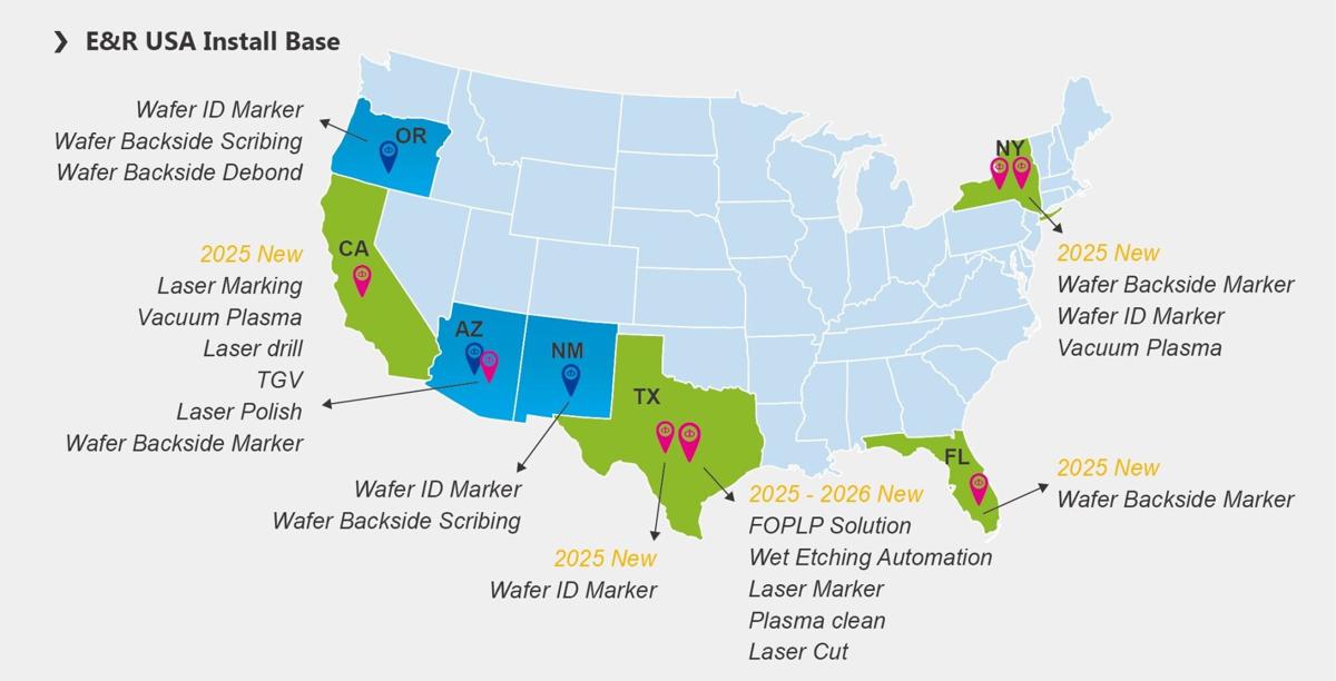 E&R Engineering to Feature Advanced Packaging and CPO Innovations at ISIG 2026