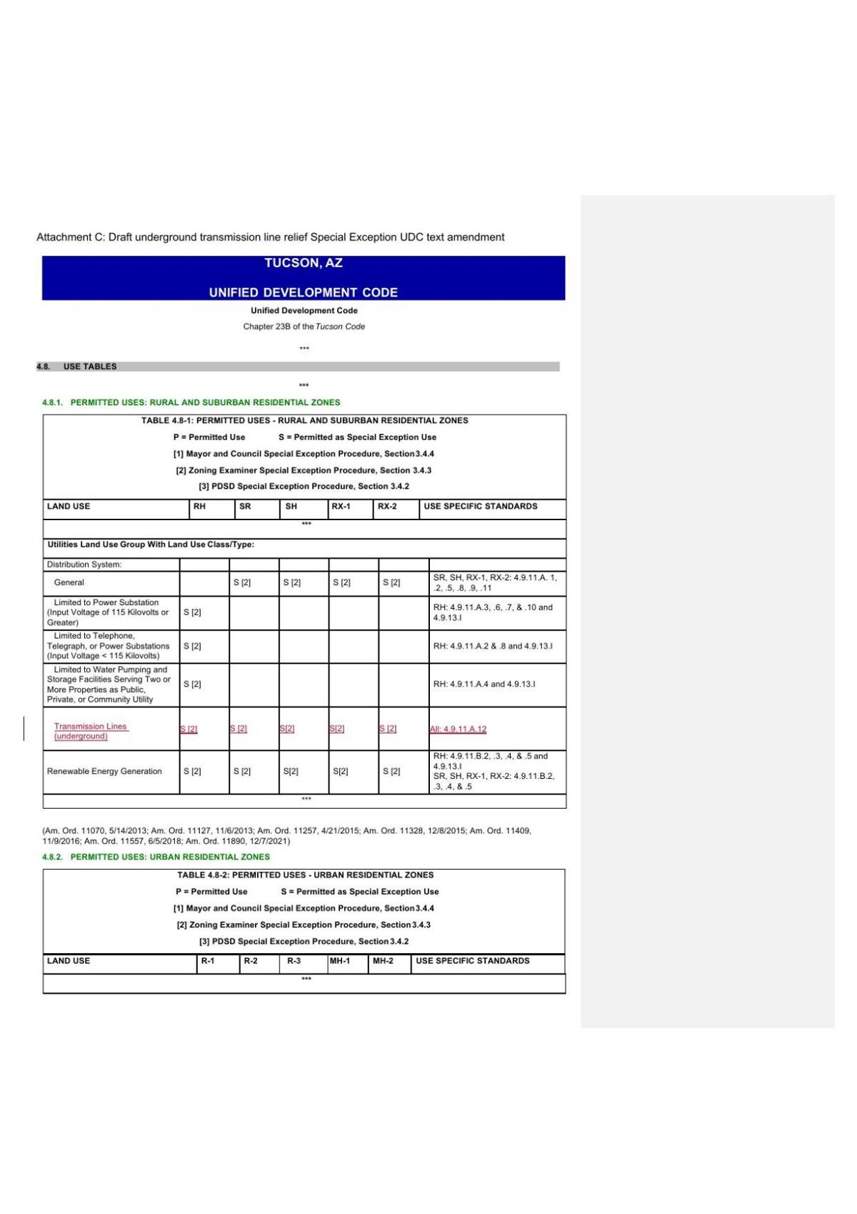 Tucson UDC amendments