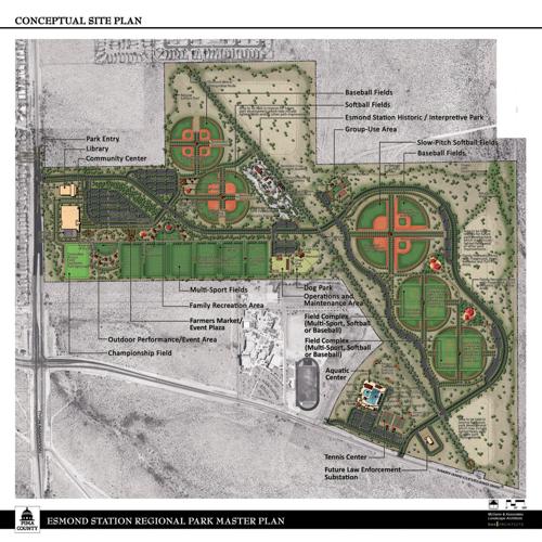 Esmond Station Regional Park