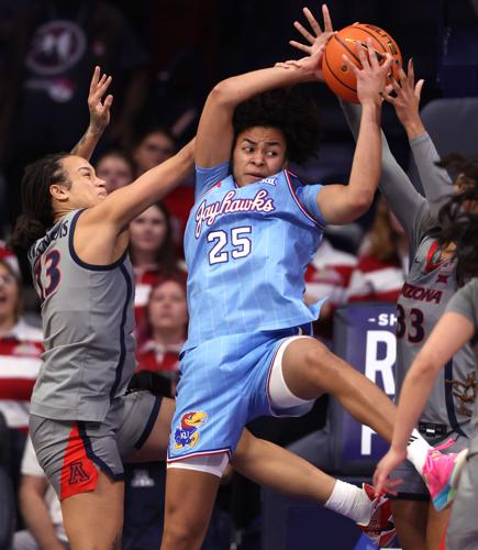 University of Arizona vs Kansas