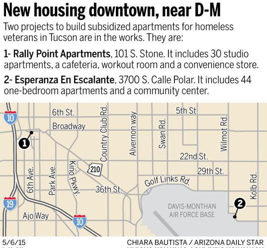 New housing downtown, near D-M