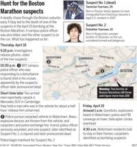 Photos: Hunt for Boston Marathon bombing suspects