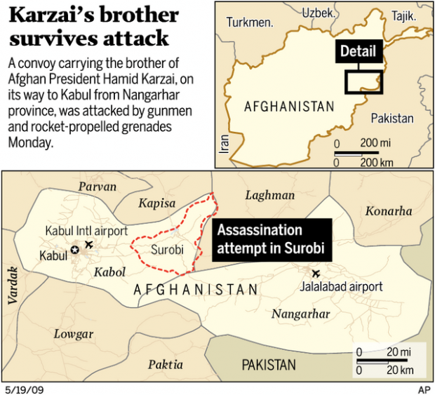 2nd attack in 2 months targets Karzai's brother  