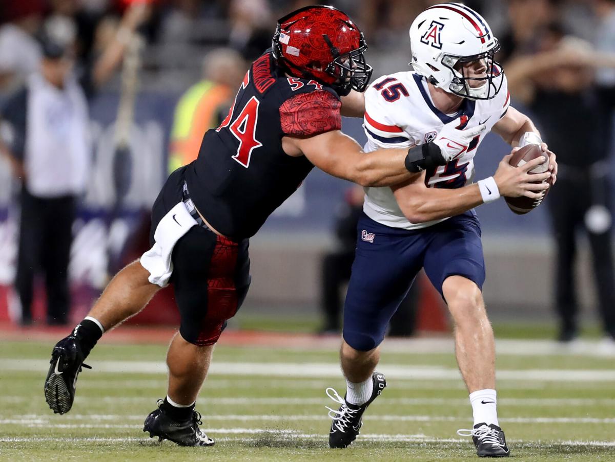 University of Arizona vs San Diego State