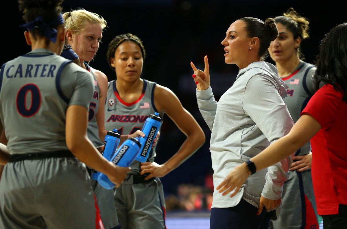 NCAAW Need to Know Coaches