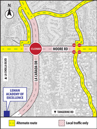 2-month road project to close popular Oro Valley intersection