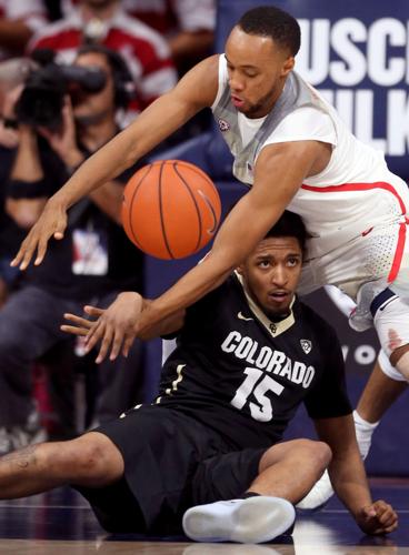 University of Arizona vs Colorado