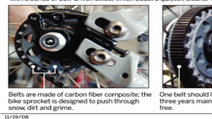 Revolutionary chainless bike clearance