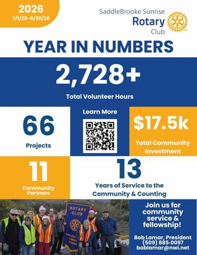 202608-SBSR-YrInNums-Infographic.jpg