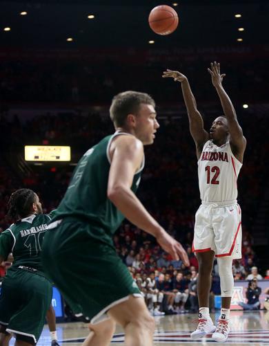 Arizona vs Utah Valley
