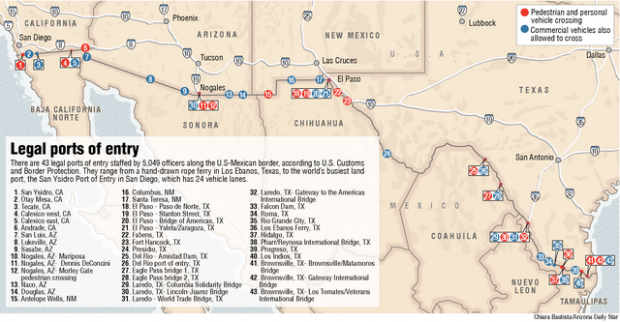 Lots of talk, little action