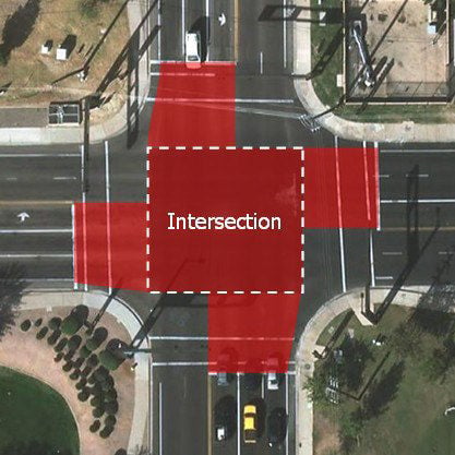 Intersection photo