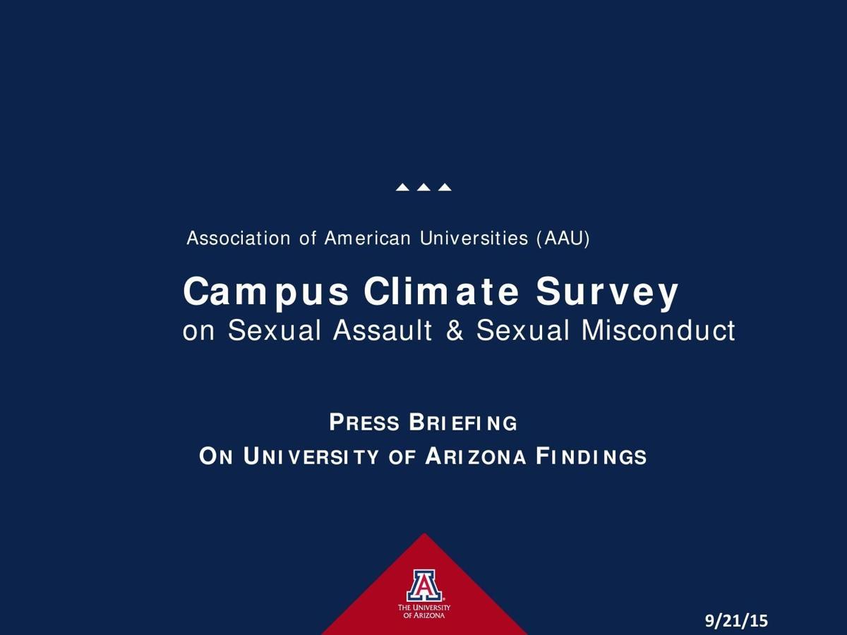 UA sexual climate survey