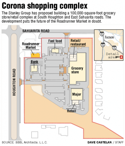 Corona plaza: a wary welcome  