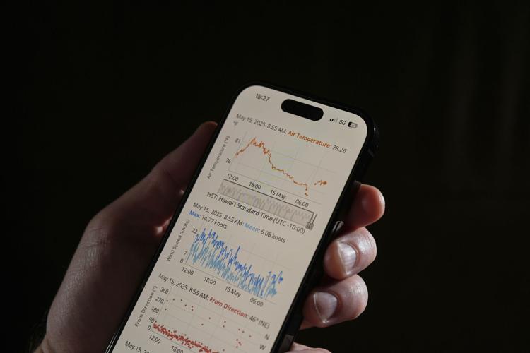 Trump Ocean Monitoring Cuts