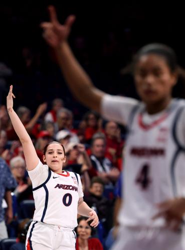 University of Arzona vs UC Riverside