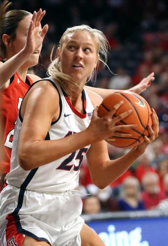 University of Arizona vs Utah, Pac-12 women's basketball
