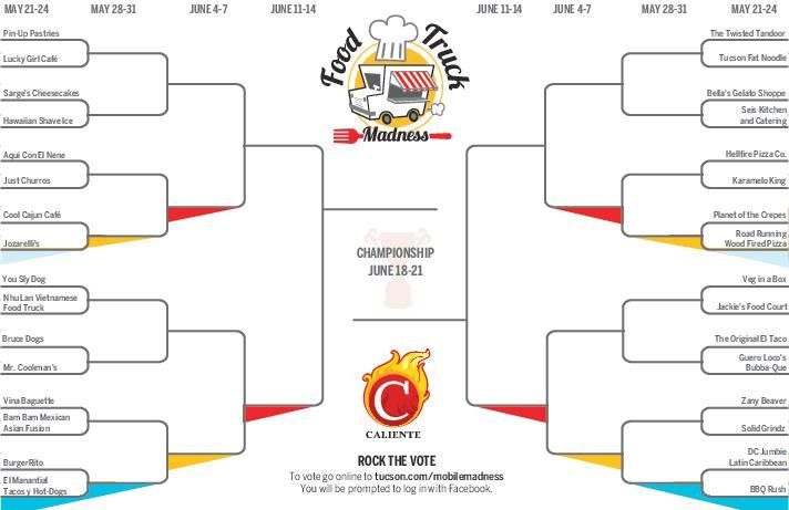 Food Truck Madness bracket