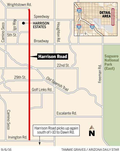 Harrison Road