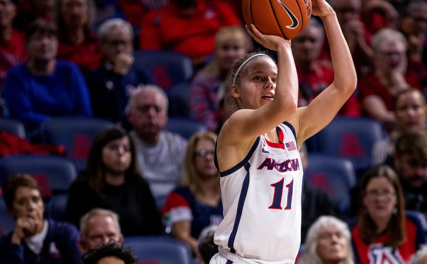 Here's a look a the Arizona Wildcats' 202021 women's basketball roster