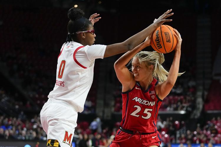 NCAA Arizona Maryland Basketball
