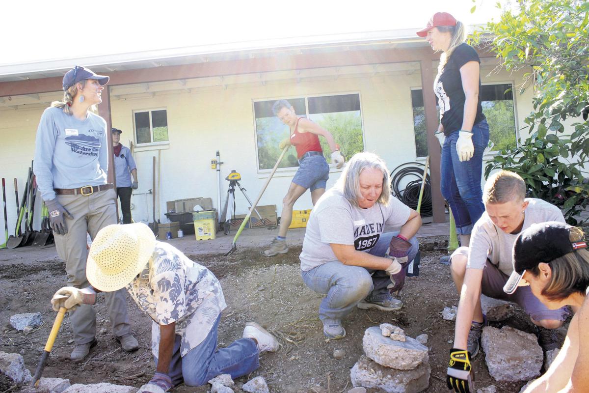 Watershed Management Group