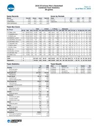 Arizona stats through 11/17/19
