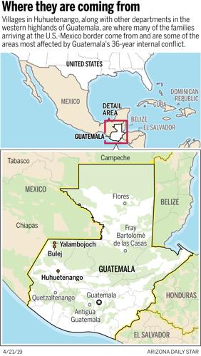 UPDATED: Guatemala package, Western highlands graphic