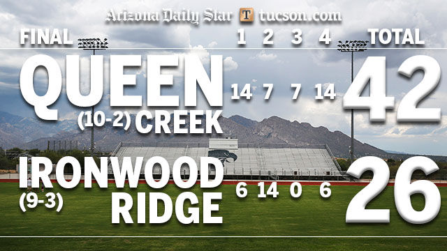 No. 6 Queen Creek 42, No. 3 Ironwood Ridge 26