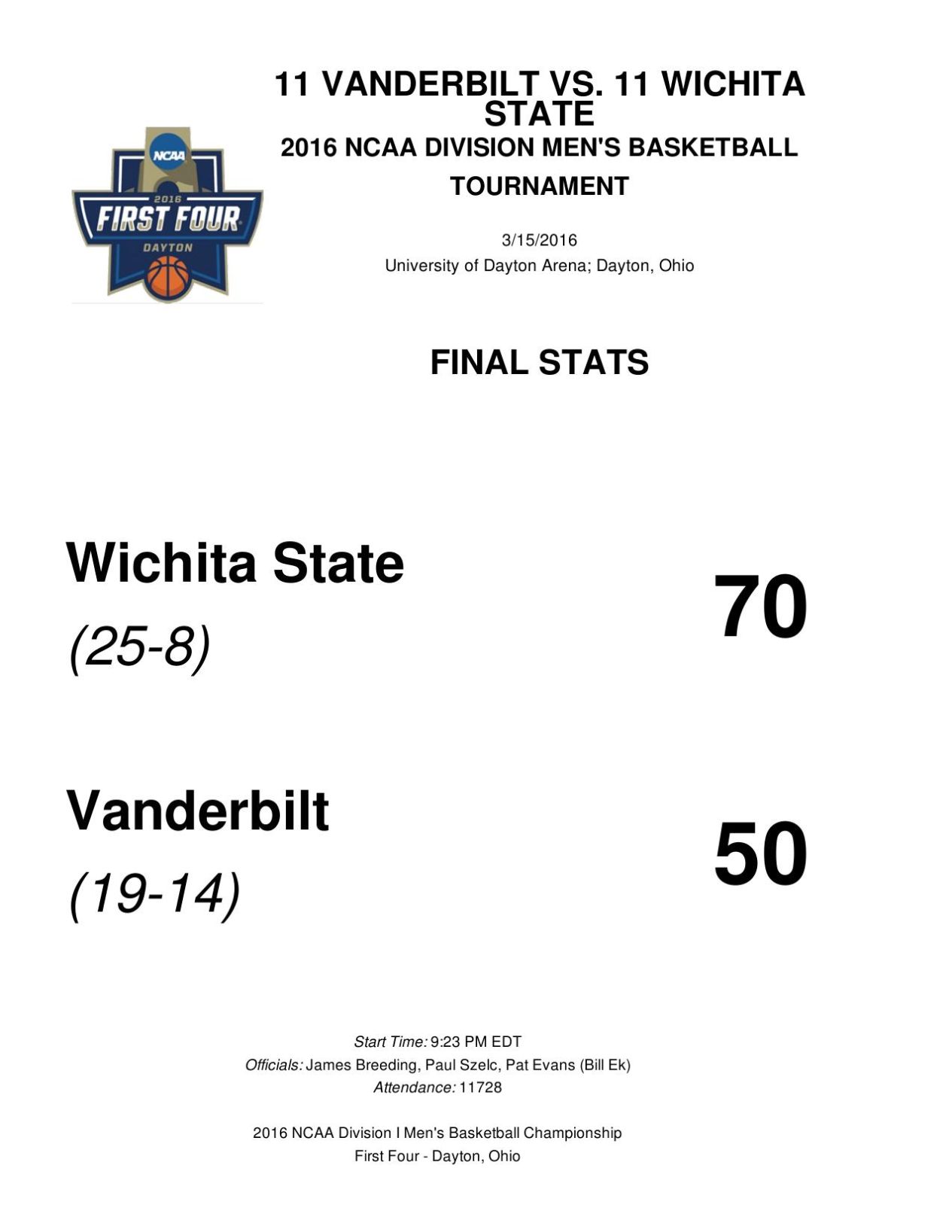 Wichita State-Vanderbilt Box Score