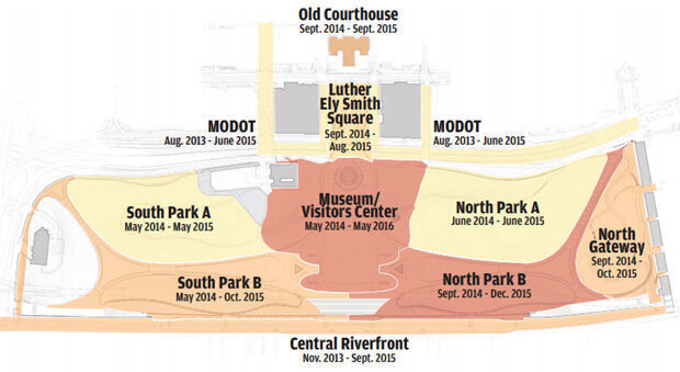 Arch grounds construction schedule