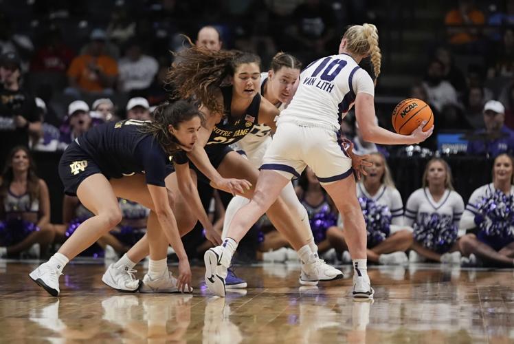 NCAA Notre Dame TCU Basketball