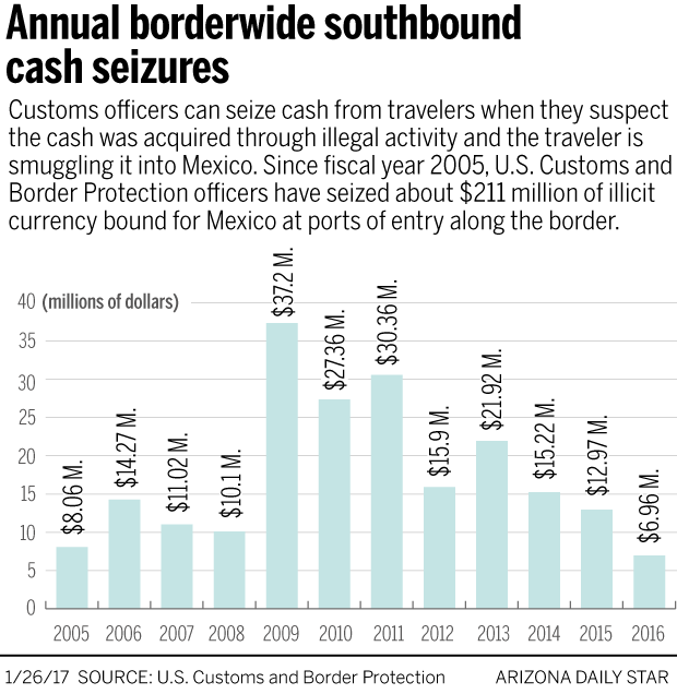 012617-metro-cash-smuggling-g2