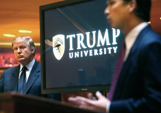 Trump University Lawsuit