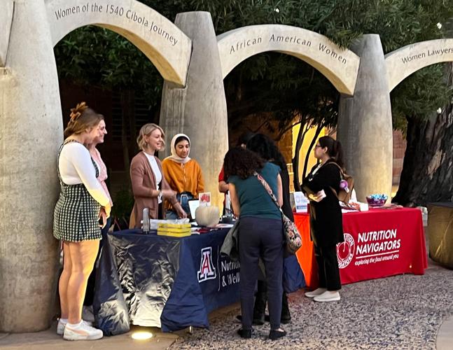 Body image resiliency, UA, 2022